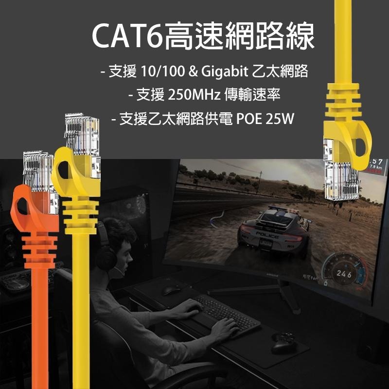 POLYWELL CAT6 高速網路線 30/50cm 1/2/3/5m RJ45 寶利威爾 cat6網路線 多芯線-細節圖5