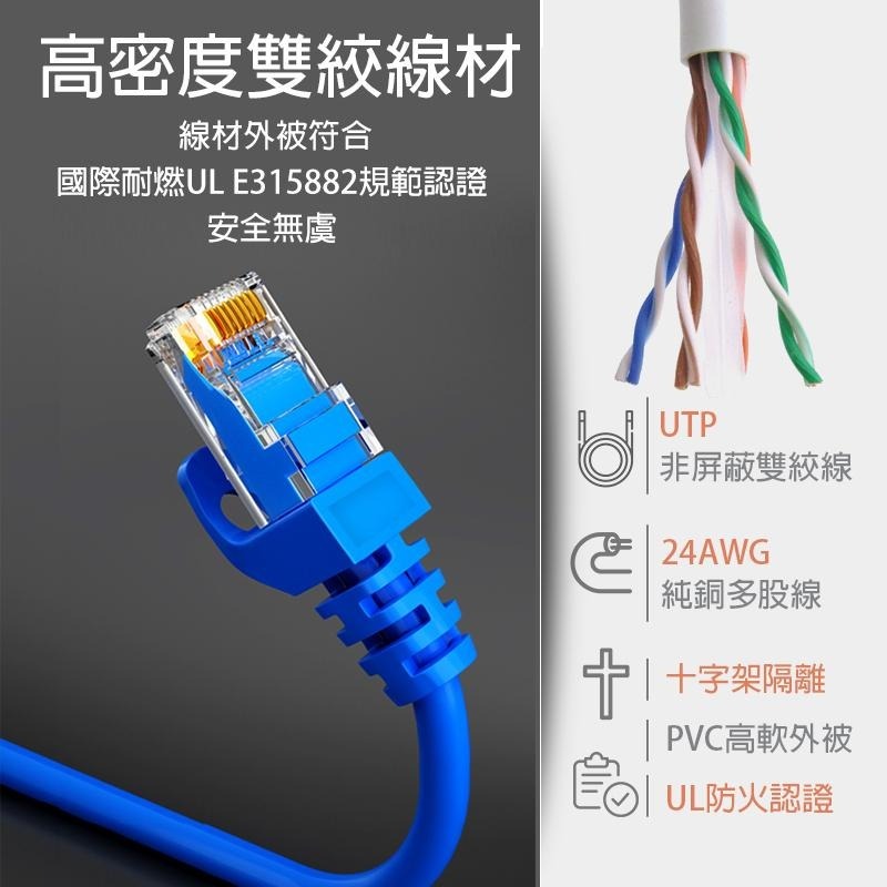 POLYWELL CAT6 高速網路線 30/50cm 1/2/3/5m RJ45 寶利威爾 cat6網路線 多芯線-細節圖6