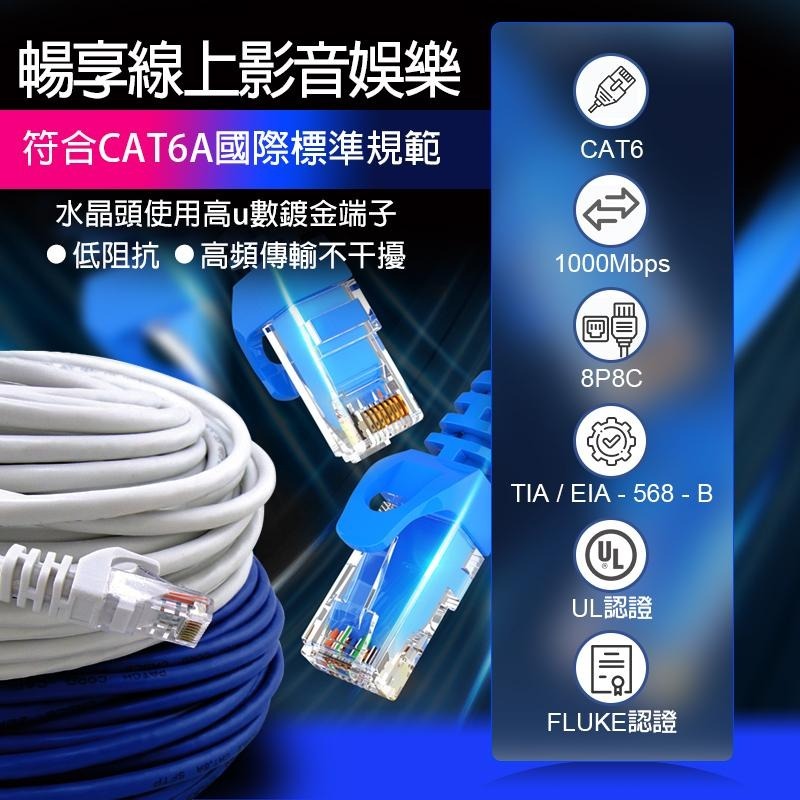 POLYWELL CAT6 高速網路線 30/50cm 1/2/3/5m RJ45 寶利威爾 cat6網路線 多芯線-細節圖7