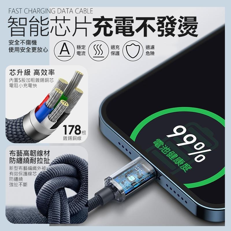 Baseus 倍思 晶耀系列 20W TYPEC to IP 1.2m 2m iphone 充電線 蘋果充電線 快充線-細節圖4