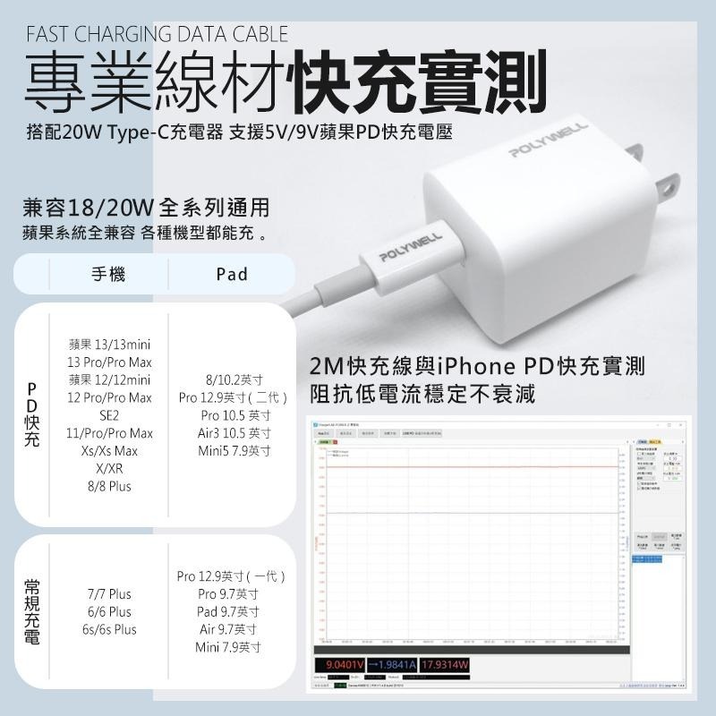 POLYWELL PD 蘋果快充線 iPhone 快充線 Lightning 充電線 傳輸線 iPhone快充 PD快充-細節圖7