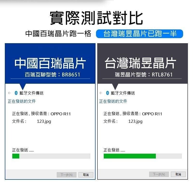 現貨★穩定傳輸快★保固一年★送光碟 藍牙接收器【台灣瑞昱晶片】速度快 藍芽接收器 藍牙適配器 發射器 接收器 藍芽適配器-細節圖6