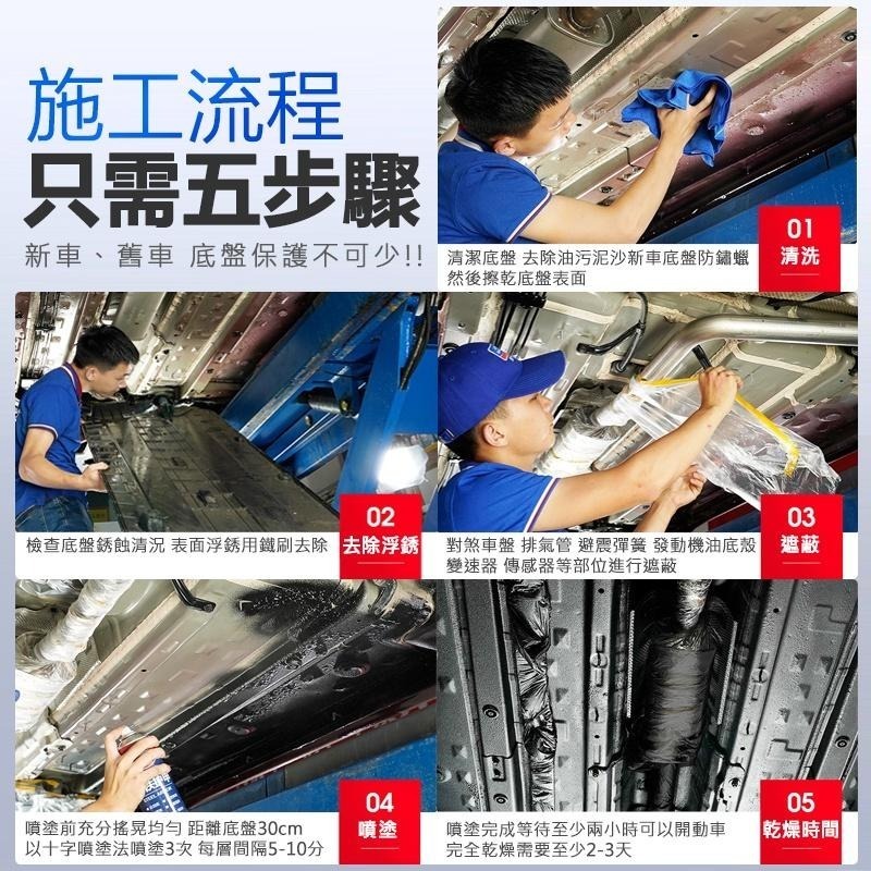 超跑合作品牌 固特威 鋼鐵護甲 汽車底盤防鏽漆 底盤裝甲 汽車底漆防鏽 隔音漆 防撞漆 底盤防鏽 底盤漆 防撞隔音膠-細節圖7