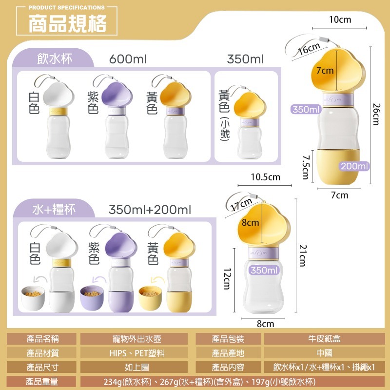 二合一 寵物外出水壺 狗狗喝水器 狗狗水壺 寵物飲水器 寵物水壺 寵物外出 狗水壺 狗狗飲水器 寵物水瓶 儲糧飲水瓶-細節圖9