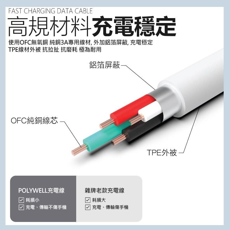 POLYWELL 蘋果充電線 3A 傳輸線 Lightning充電線 20cm 50cm 1M 2M iPhone充電線-細節圖5