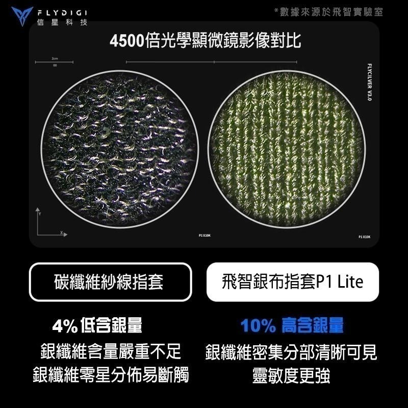 飛智P1 Lite版 電競指套 超薄指套 吃雞指套 手遊指套 遊戲指套 指套 傳說對決 信星科技-細節圖6