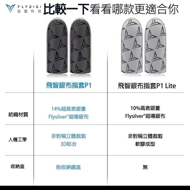 飛智P1 Lite版 電競指套 超薄指套 吃雞指套 手遊指套 遊戲指套 指套 傳說對決 信星科技-細節圖7