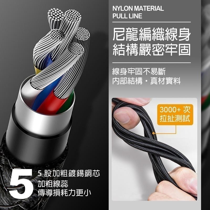 Baseus 倍思 鎢金 100W 雙Type C 充電線 PD 快充線 傳輸線 充電線 手機線 MAC 蘋果充電器-細節圖6