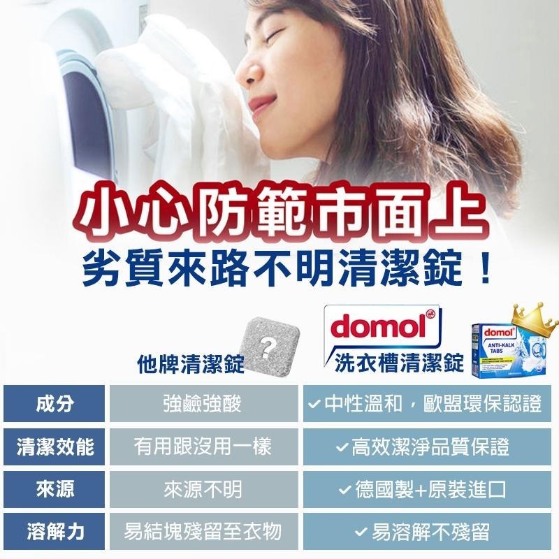 德國 domol 洗衣機清潔劑 洗衣槽清潔劑 清潔錠 洗衣機清潔錠 洗衣槽清潔 洗衣槽清潔錠 除垢 洗洗衣機 深層清潔-細節圖5