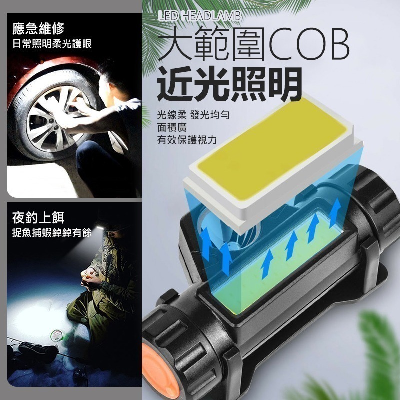 HEADLAMP頭燈 LED頭燈 USB充電頭燈 COB頭燈 露營燈 登山頭燈 工作燈 工作頭燈 強光頭燈 維修工作燈-細節圖5