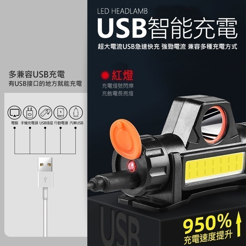 HEADLAMP頭燈 LED頭燈 USB充電頭燈 COB頭燈 露營燈 登山頭燈 工作燈 工作頭燈 強光頭燈 維修工作燈-細節圖6