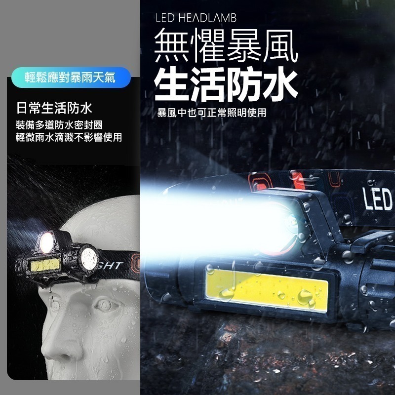 HEADLAMP頭燈 LED頭燈 USB充電頭燈 COB頭燈 露營燈 登山頭燈 工作燈 工作頭燈 強光頭燈 維修工作燈-細節圖8