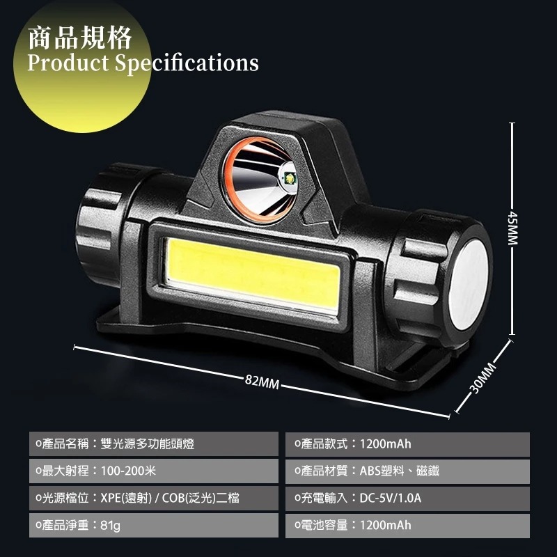 HEADLAMP頭燈 LED頭燈 USB充電頭燈 COB頭燈 露營燈 登山頭燈 工作燈 工作頭燈 強光頭燈 維修工作燈-細節圖10