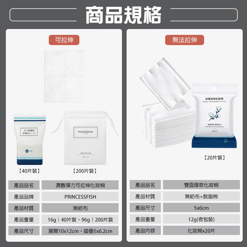 【PRINCESSFISH】濕敷彈力可拉伸化妝棉 伸縮化妝棉 木乃伊化妝棉 小棉花濕敷棉 省水化妝棉 可拉伸洗臉巾-細節圖8