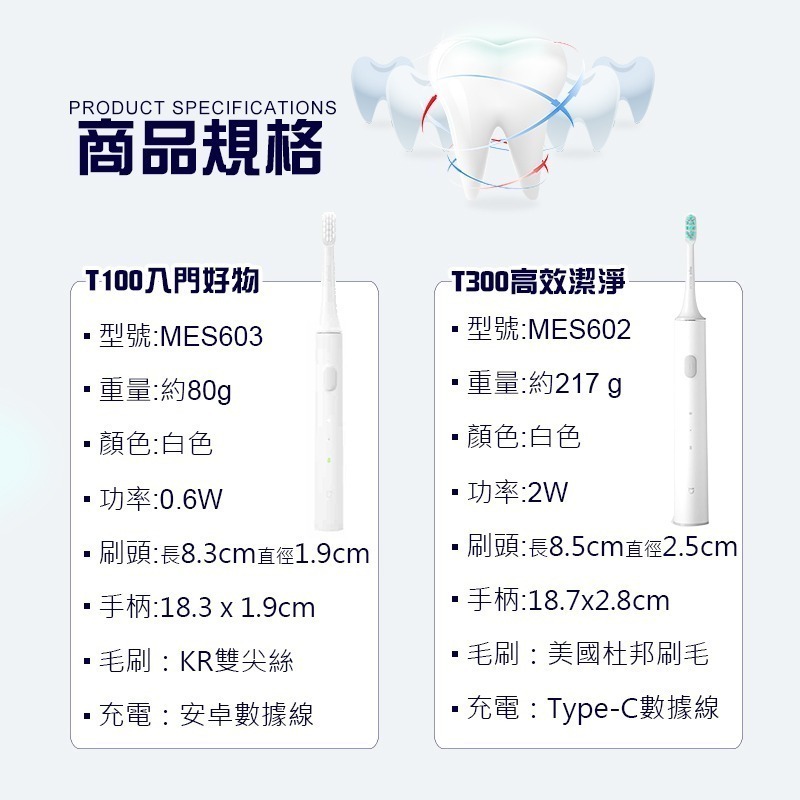 米家電動牙刷 T100 小米電動牙刷T100 電動牙刷 米家T100牙刷 小米牙刷 T100牙刷 米家牙刷-細節圖9