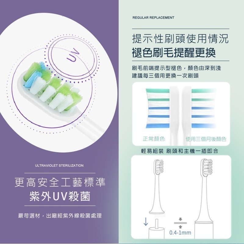 牙刷頭 小米 米家 素士 貝醫生 小米電動牙刷頭 T100 T300 T500 小米牙刷頭 小米牙刷-細節圖6