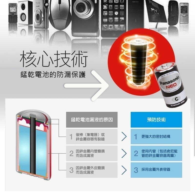 Panasonic 國際牌 碳鋅電池 錳乾電池 1號電池 2號電池 3號電池 4號電池 電池 國際牌電池-細節圖5