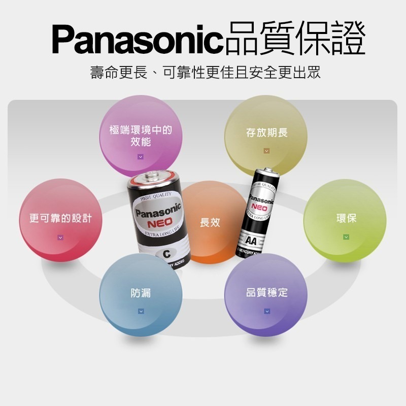 Panasonic 國際牌 碳鋅電池 錳乾電池 1號電池 2號電池 3號電池 4號電池 電池 國際牌電池-細節圖6