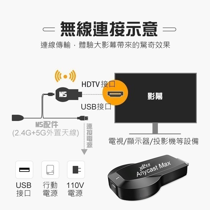 XC 台灣瑞昱晶片 HDTV Anycast 電視棒 同屏器 手機轉電視 手機同屏器 手機電視棒 無線影音 手機分享器-細節圖5