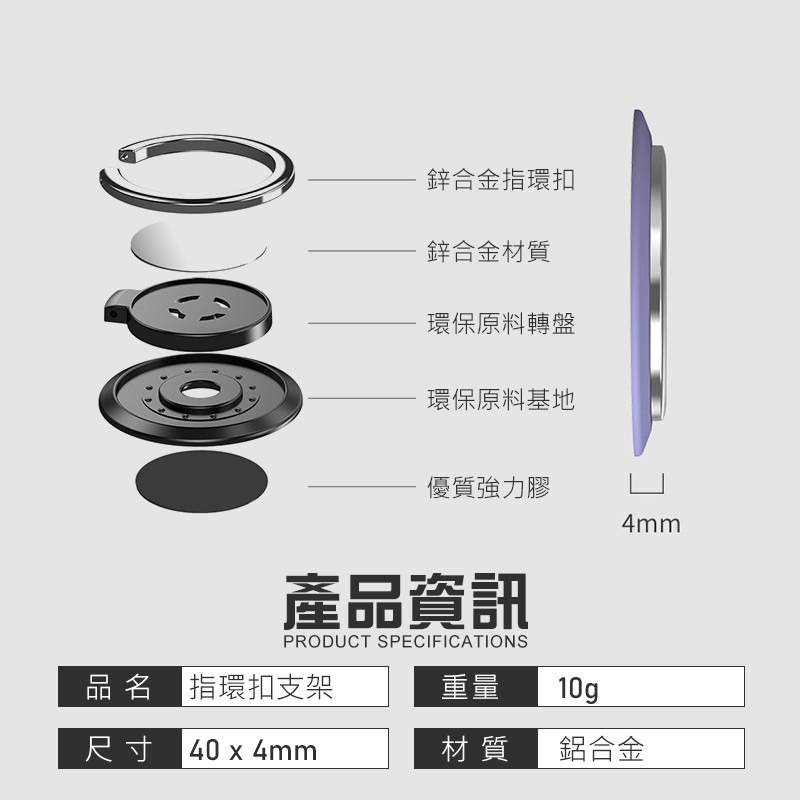 360度旋轉 超薄金屬指環扣 指環扣 手機支架 車用磁吸 手機指環支架 車載支架 汽車支架 指環架 背貼支架 手機架-細節圖8