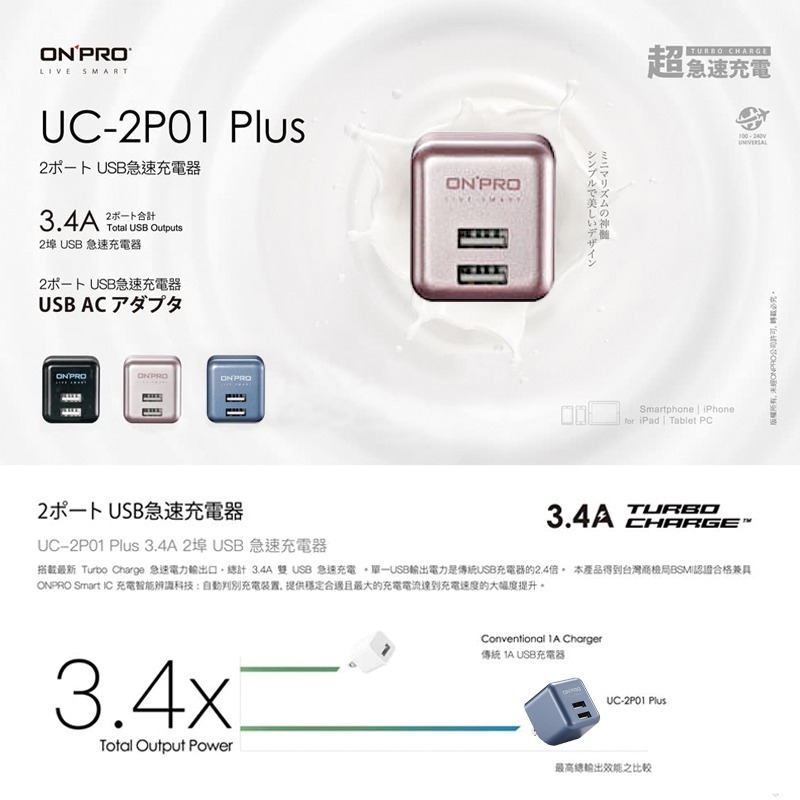 BSMI認證 ONPRO UC-2P01 Plus 台灣公司貨 快充頭 雙孔3.4A 豆腐頭 充電器 雙USB充電頭-細節圖4