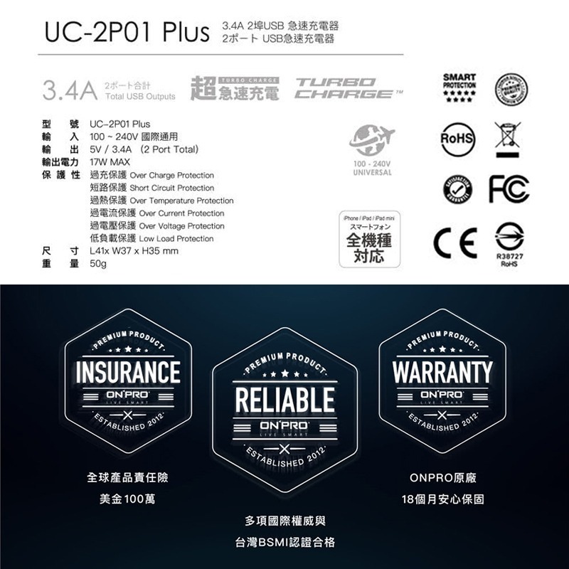 BSMI認證 ONPRO UC-2P01 Plus 台灣公司貨 快充頭 雙孔3.4A 豆腐頭 充電器 雙USB充電頭-細節圖9