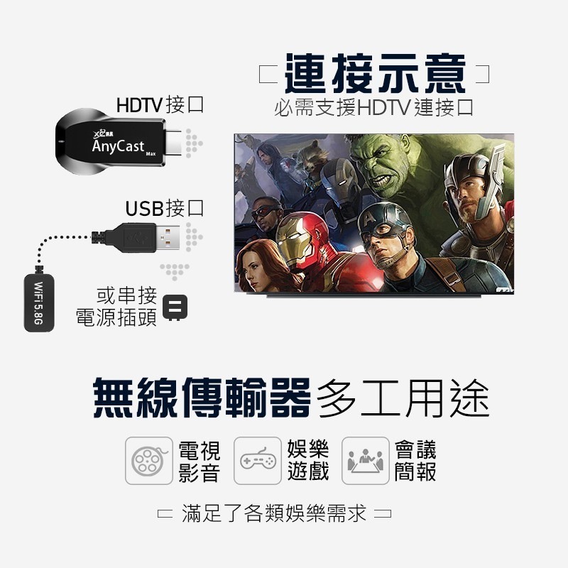 XC HDTV【真正4K】四核5G 瑞昱天線 同屏器 無線HDTV 電視無線影音傳輸器 無線影音電視棒 4K電視棒 4K-細節圖7