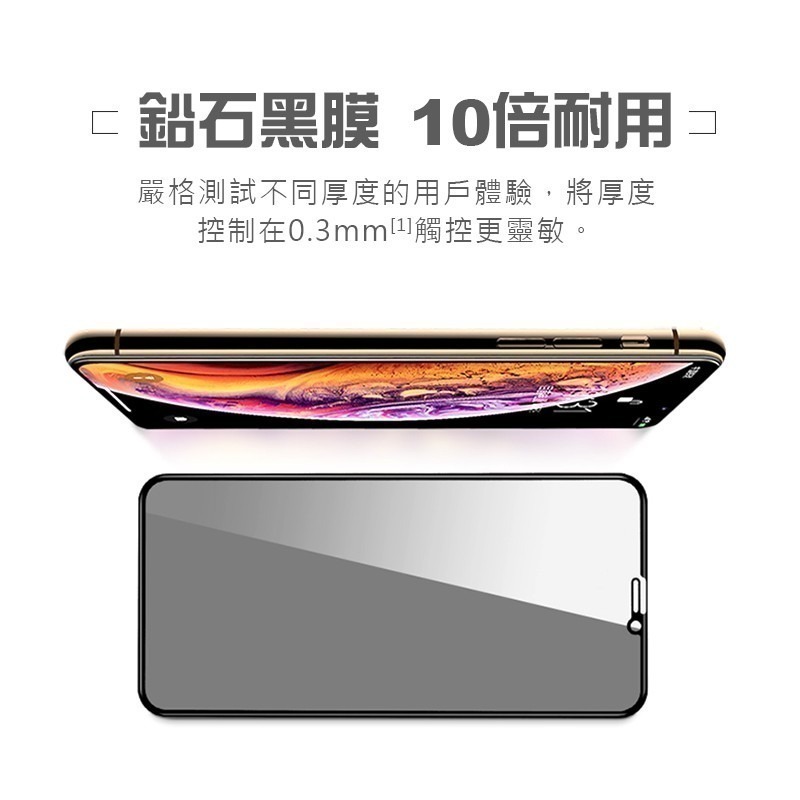 iPhone 防窺玻璃貼 滿版防窺膜 防偷窺玻璃貼 保護貼 玻璃保護貼 手機保護貼 蘋果保護貼 iPhone保護貼 防窺-細節圖4