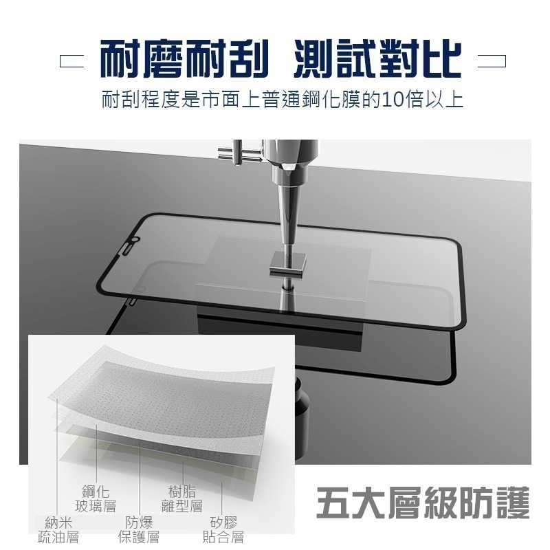 iPhone 防窺玻璃貼 滿版防窺膜 防偷窺玻璃貼 保護貼 玻璃保護貼 手機保護貼 蘋果保護貼 iPhone保護貼 防窺-細節圖6