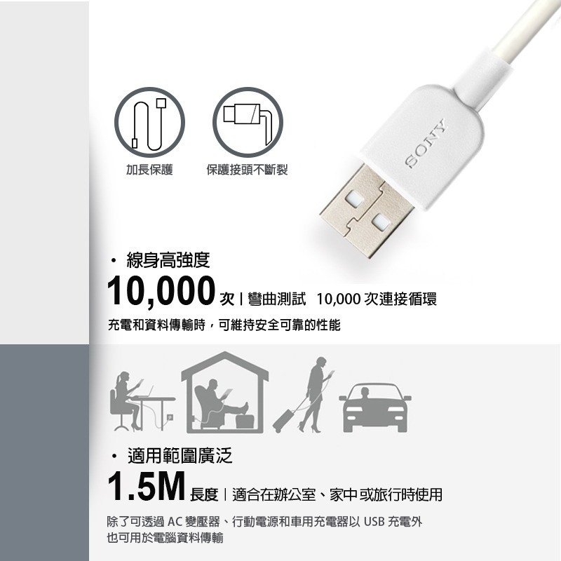 原廠 SONY Micro USB【安卓1.5米】高速充電傳輸線 安卓充電線 充電線 USB傳輸線 手機平板充電線-細節圖3