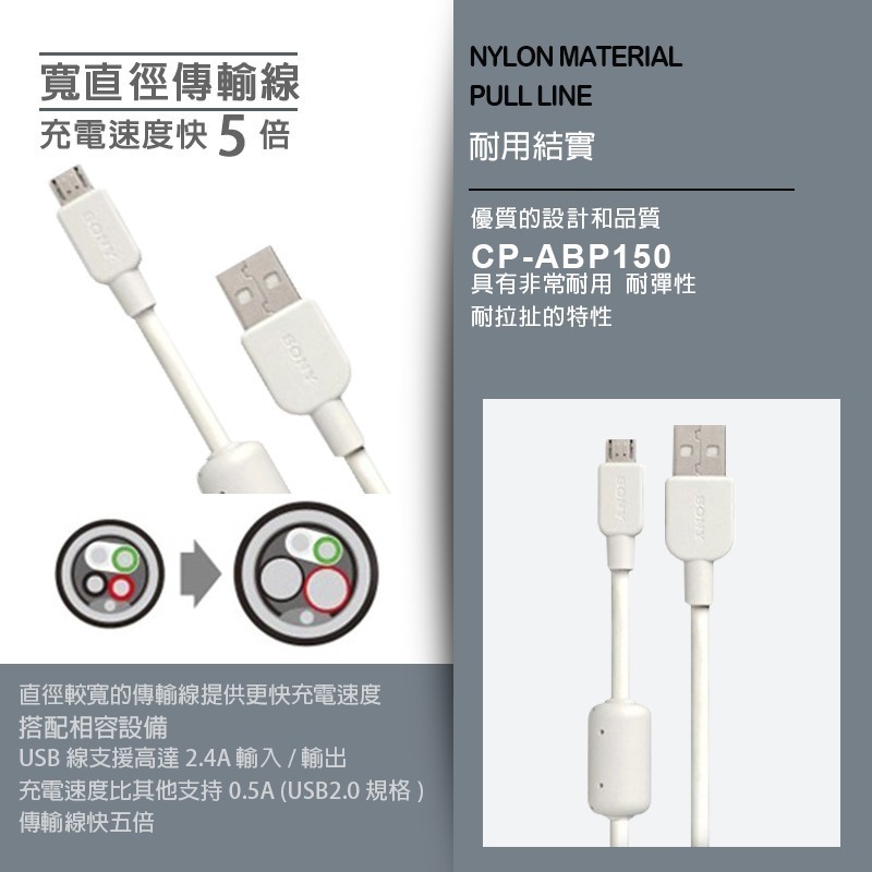 原廠 SONY Micro USB【安卓1.5米】高速充電傳輸線 安卓充電線 充電線 USB傳輸線 手機平板充電線-細節圖4