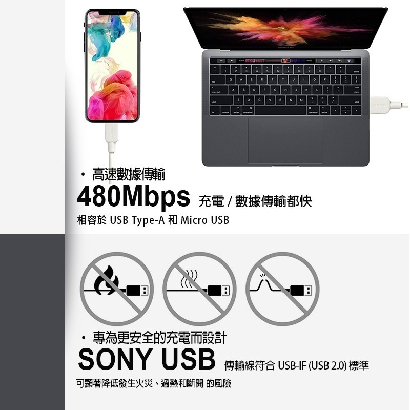 原廠 SONY Micro USB【安卓1.5米】高速充電傳輸線 安卓充電線 充電線 USB傳輸線 手機平板充電線-細節圖5