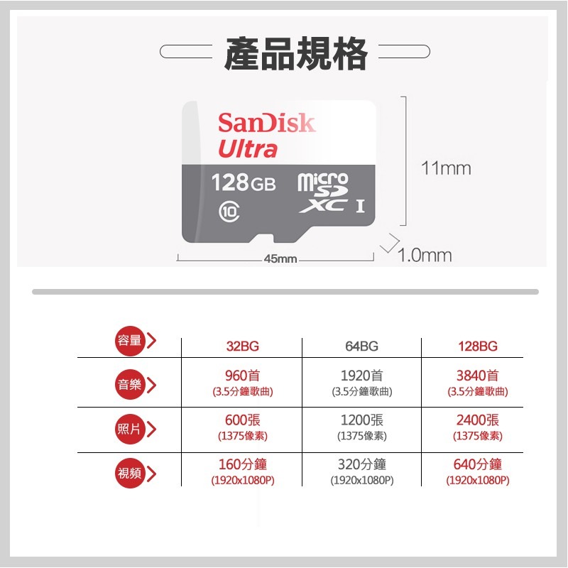 ★100MB★ SanDisk 晟碟 白灰記憶卡 32GB 64GB 128GB 記憶卡 SanDisk記憶卡-細節圖7