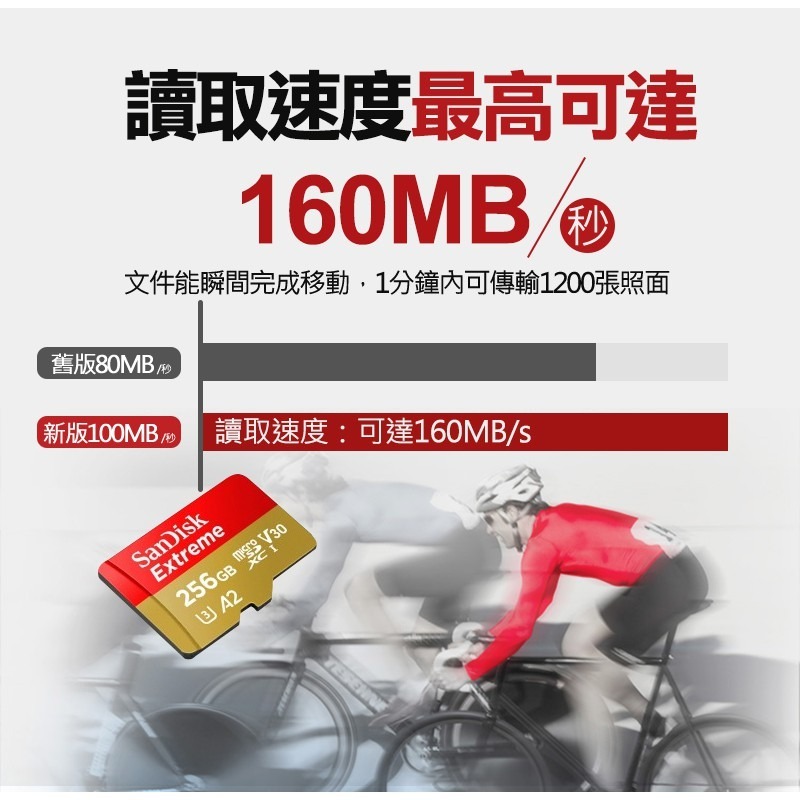 台灣公司貨 SanDisk 記憶卡 V30 A2 32GB 64GB 128GB 晟碟記憶卡 32g 64g 128g-細節圖3