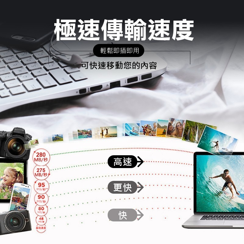 台灣公司貨 SanDisk 記憶卡 V30 A2 32GB 64GB 128GB 晟碟記憶卡 32g 64g 128g-細節圖6