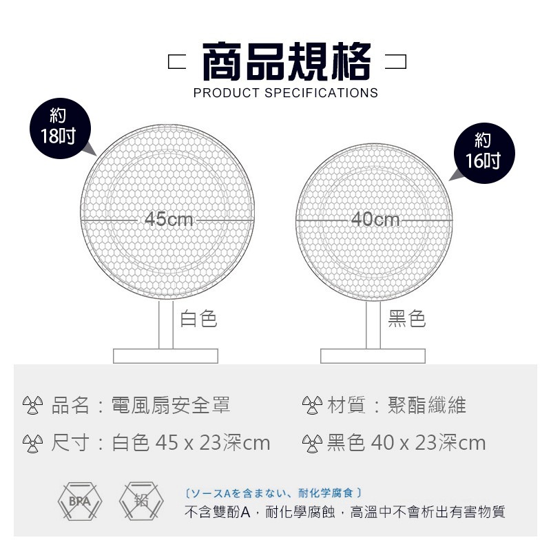 電風扇罩 電風扇網 風扇安全罩 風扇安全網 風扇保護套 電風扇套 風扇套 葉扇套 葉扇網套 電扇套 防塵罩 風扇護網-細節圖5