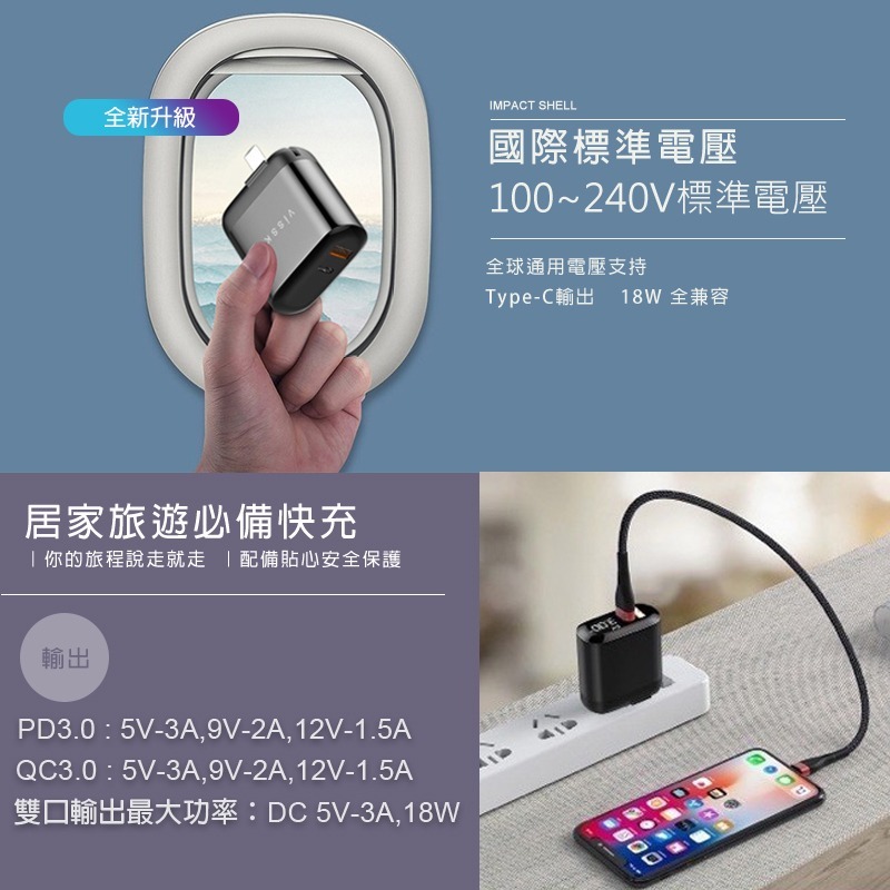 QC+PD PD充電頭 PD快充頭 PD充電器 TYPEC快充頭 雙孔快充頭 豆腐頭 充電頭 USB-C頭 iphone-細節圖4