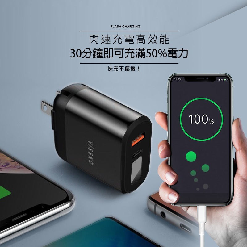 QC+PD PD充電頭 PD快充頭 PD充電器 TYPEC快充頭 雙孔快充頭 豆腐頭 充電頭 USB-C頭 iphone-細節圖5