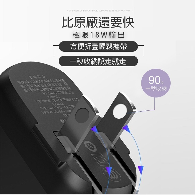 QC+PD PD充電頭 PD快充頭 PD充電器 TYPEC快充頭 雙孔快充頭 豆腐頭 充電頭 USB-C頭 iphone-細節圖6