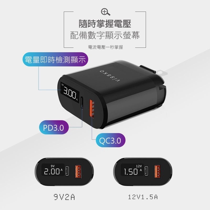 QC+PD PD充電頭 PD快充頭 PD充電器 TYPEC快充頭 雙孔快充頭 豆腐頭 充電頭 USB-C頭 iphone-細節圖7