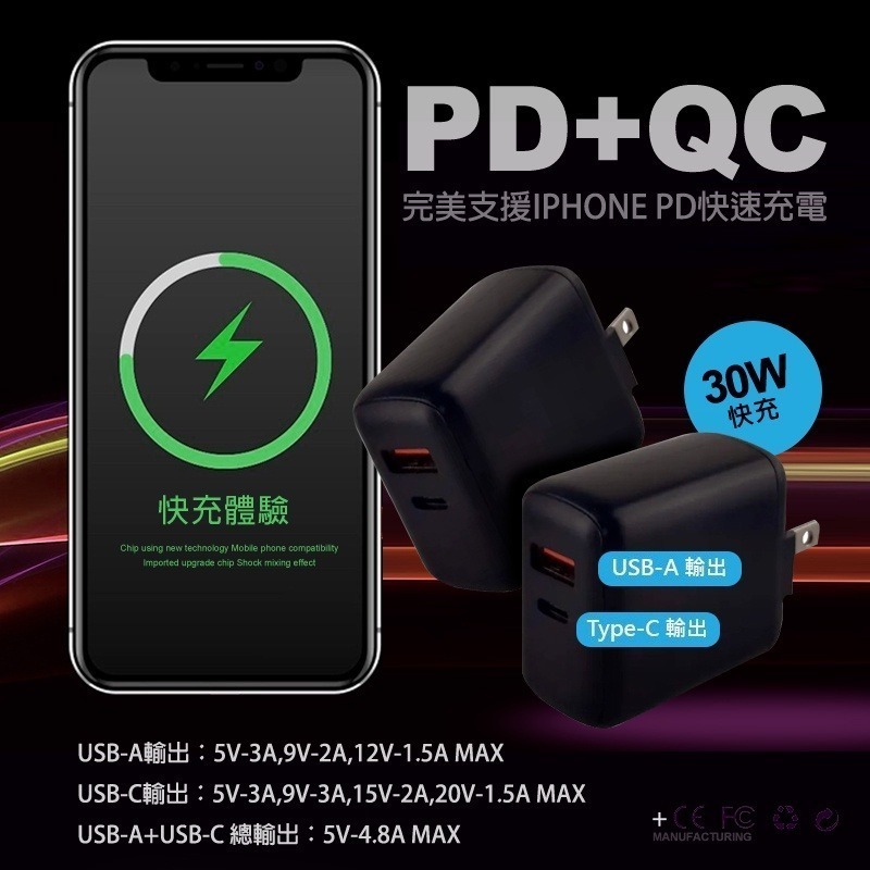 30W 充電頭 PD QC 快充頭 充電器 快充 TYPEC充電頭 iphone ipad 三星 蘋果快充 PD充電頭-細節圖4