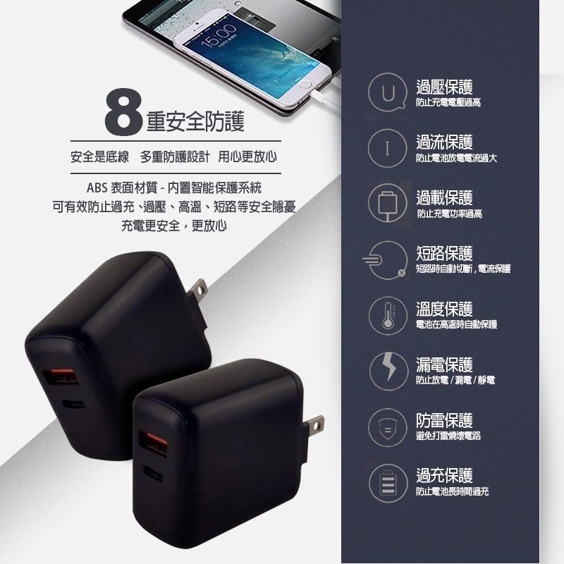 30W 充電頭 PD QC 快充頭 充電器 快充 TYPEC充電頭 iphone ipad 三星 蘋果快充 PD充電頭-細節圖5