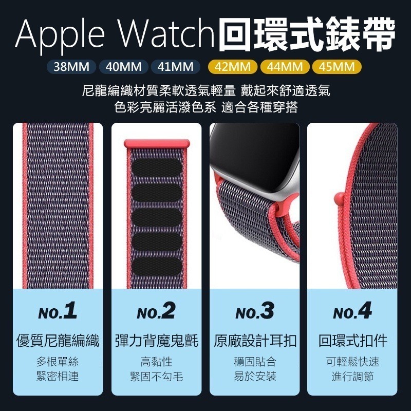 多色任選 Apple Watch iwatch SE 1-7 蘋果手錶尼龍錶帶 38 40 41mm 魔鬼氈錶帶-細節圖4