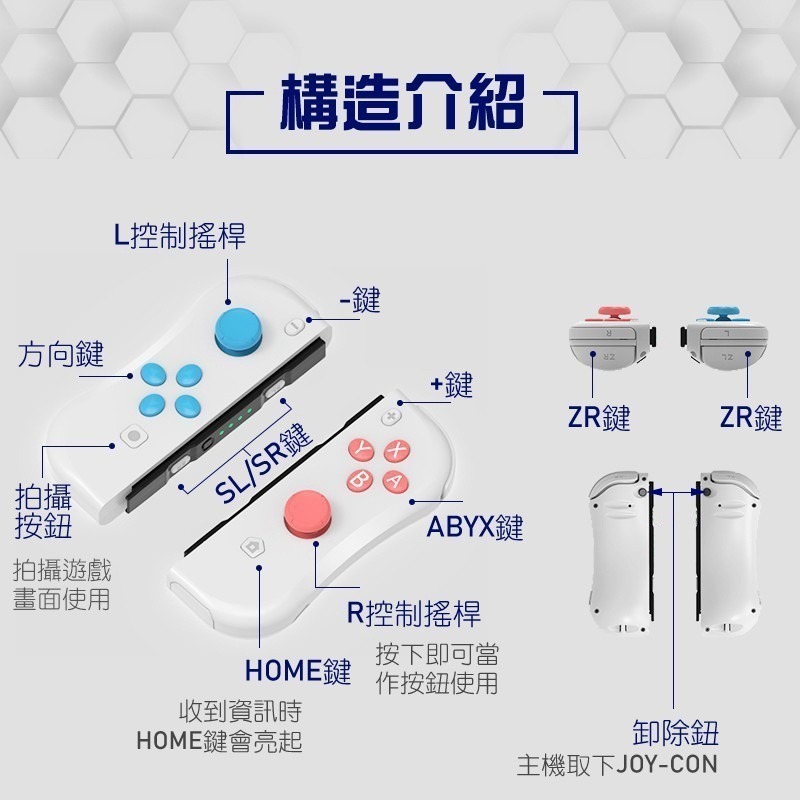 認證台灣保固 Switch Joy Con 左右搖桿 JOYCON 左右控制器 NS手把 任天堂 Switch無線手把-細節圖4