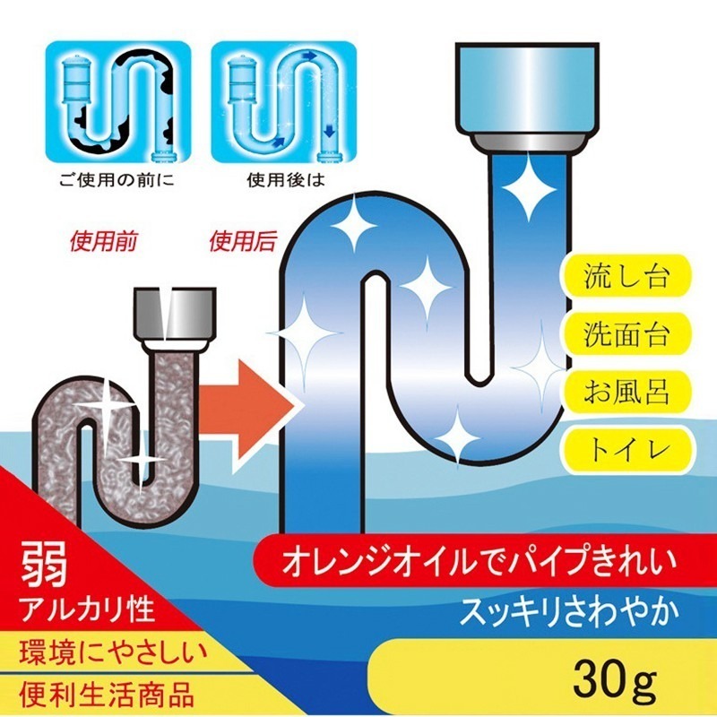 日本廚房廁所疏通劑 水管堵塞救星 管道疏通劑 水管疏通劑 廚房 浴室 廁所 清除堵塞 馬桶 水管清潔劑 水槽-細節圖5