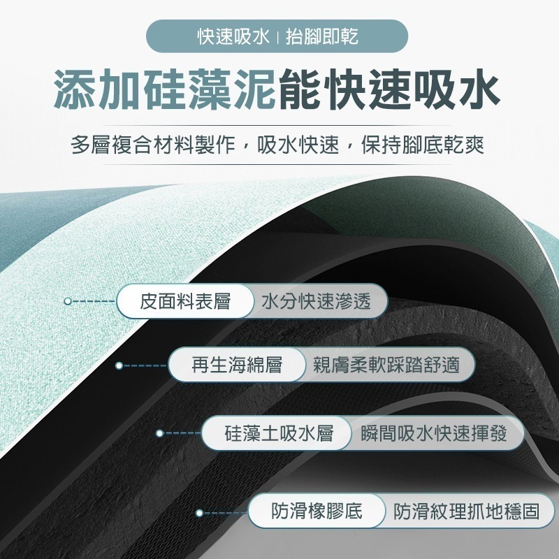 硅藻泥軟地墊 硅藻土地墊 廚房地墊 浴室地墊 珪藻土地墊 吸水地墊 矽藻土軟地墊 浴室腳踏墊 硅藻 珪藻土軟墊 吸水踏墊-細節圖4