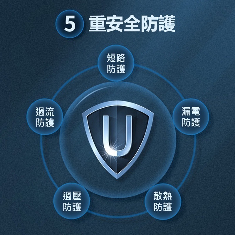 鋁合金 四合一 千兆網卡 USB3.0 網路轉接 usb 擴充 網卡轉接器 網路卡 網路轉接器 HUB RJ45-細節圖8