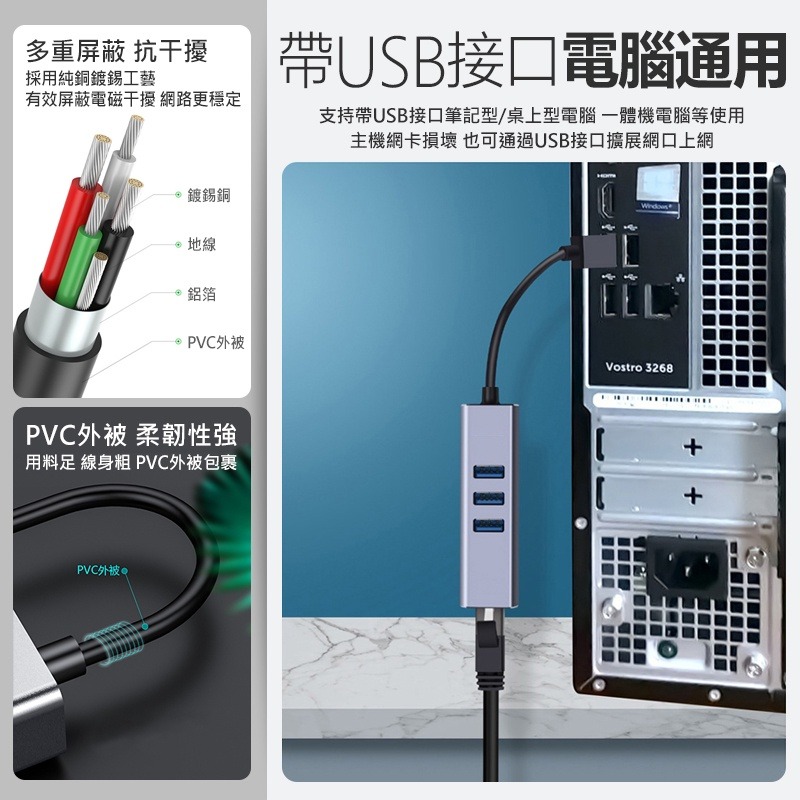 鋁合金 四合一 千兆網卡 USB3.0 網路轉接 usb 擴充 網卡轉接器 網路卡 網路轉接器 HUB RJ45-細節圖7