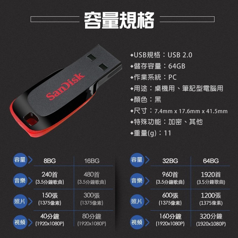 【SanDisk 晟碟】Cruzer Blade CZ50 USB 隨身碟 8GB 16GB 32GB 64GB公司貨-細節圖6