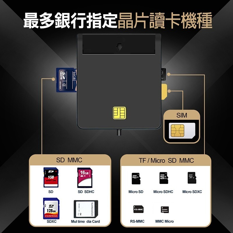 ★瑞昱晶片★XC台灣品牌【可插１１種卡】晶片讀卡機 BSMI／ROHS認證 讀卡機 工商憑證 金融卡 自然人憑證 讀卡器-細節圖5